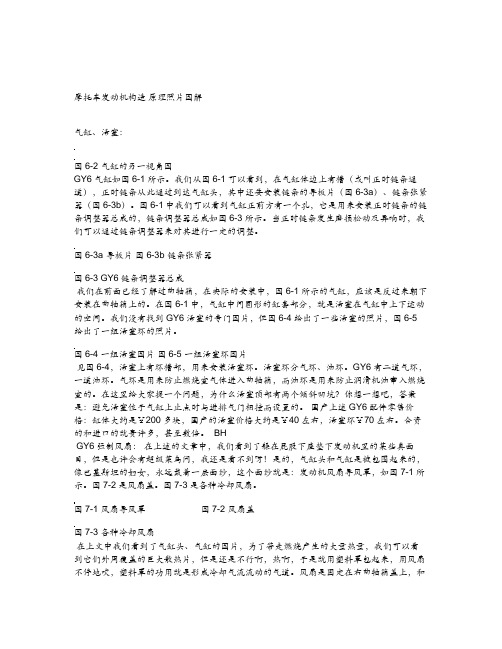 摩托车发动机构造原理照片图解资料