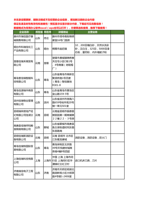 新版全国瑞佳工商企业公司商家名录名单联系方式大全80家