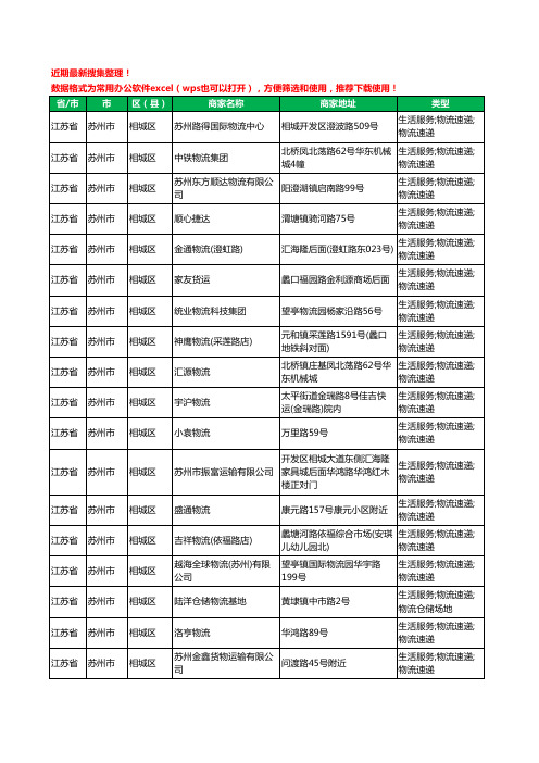 2020新版江苏省苏州市相城区货运工商企业公司商家名录名单黄页联系方式电话大全376家