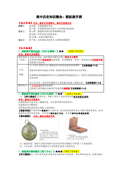 新航路开辟+知识点归纳- 高考统编版历史一轮复习