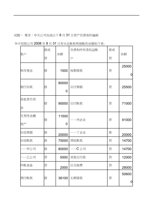 基础会计综合题资产负债表含答案