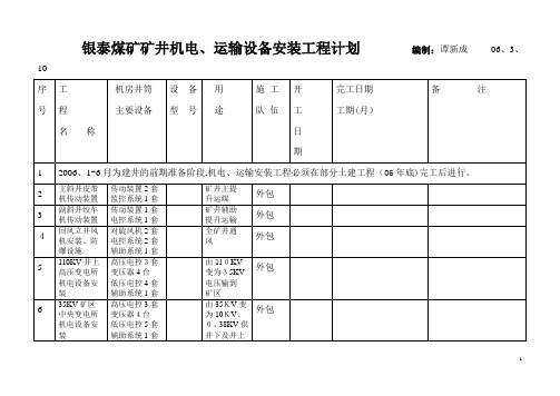 银泰煤矿矿井机电、运输设备安装工程计划