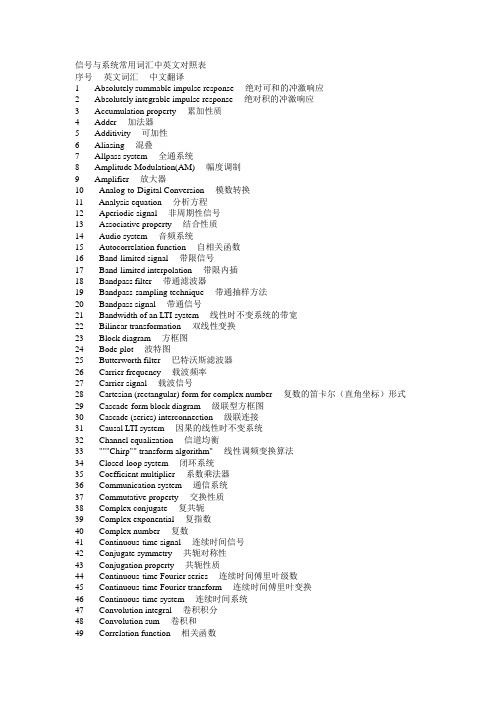 信号与系统常用词汇中英文对照表