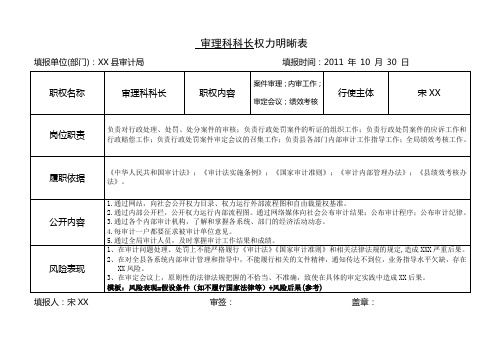 权力明晰表(样表二)