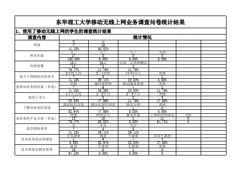 调查报告统计表 (3}