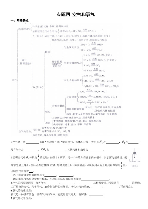 专题四 空气和氧气