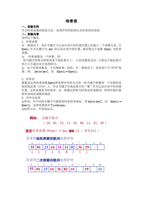 实验5    哈希表实验报告