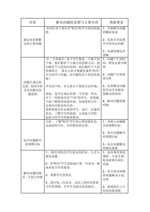 国培第一次作业