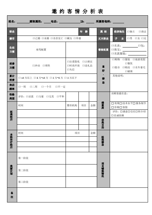 医美整形医院客情分析表