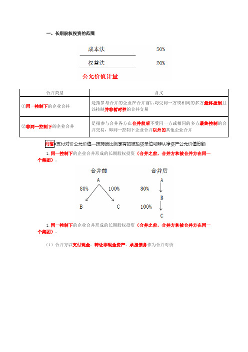 长期股权投资重点分录总结