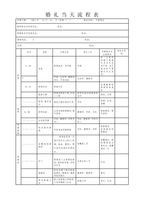 最全婚礼当天流程表(详细版)