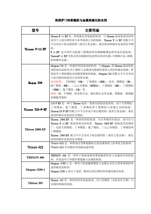 罗门哈斯橡胶与金属热硫化粘合剂