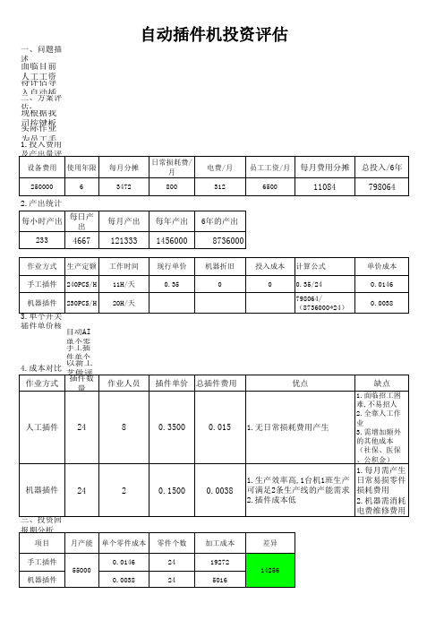 自动插件机评估报告