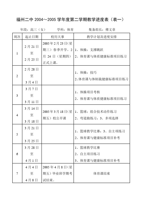 福州二中2004～2005学年度第二学期教学进度表