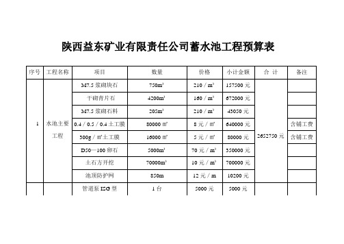 蓄水池工程预算表