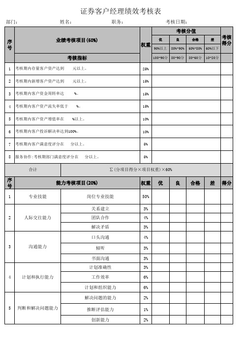 证券客户经理绩效考核表