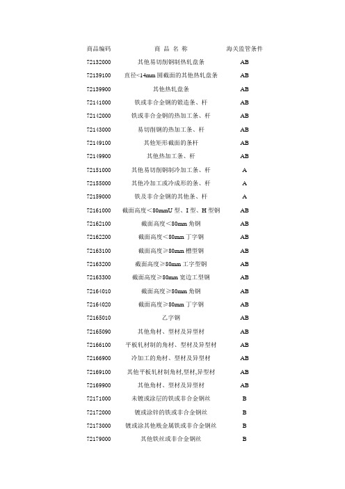 商检种类表5