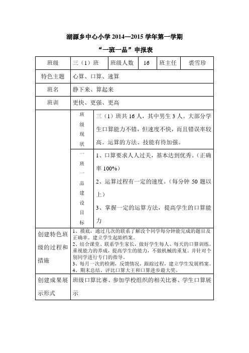 三(1)班一班一品申报表