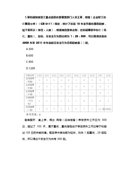 2019年注安师安全管理真题及答案解析