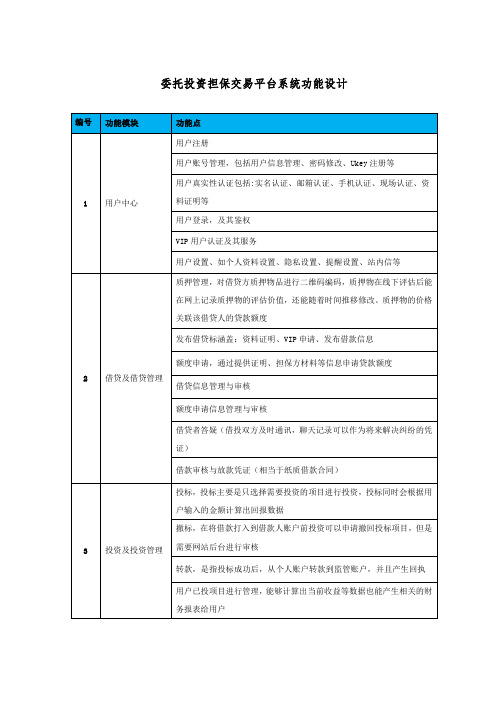 委托投资担保交易平台系统功能设计