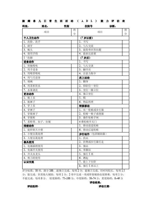 脑瘫患儿日常生活活动能力评估表