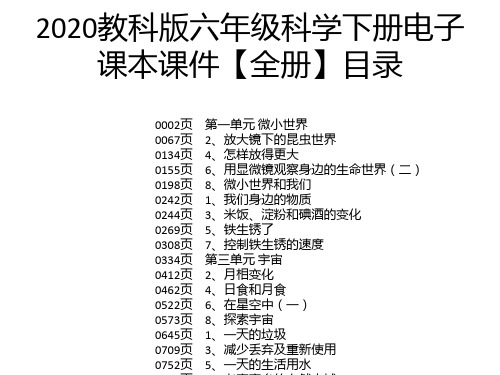 2020教科版六年级科学下册电子课本课件【全册】