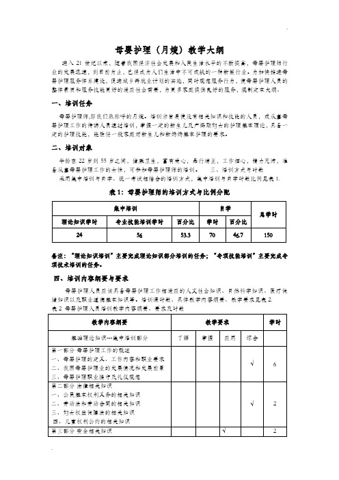 母婴护理(月嫂)教学大纲