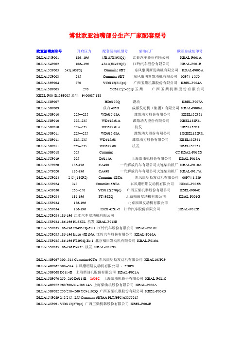 博世欧亚油嘴部分生产厂家配套型号