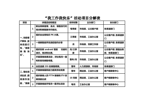 我工作我快乐活动项目分解表