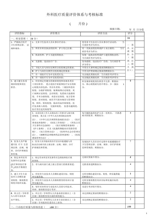 综合外科医疗质量评价体系与考核标准