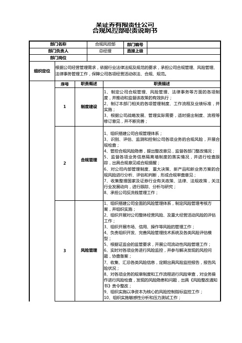 证券公司合规风控部部门职责说明书