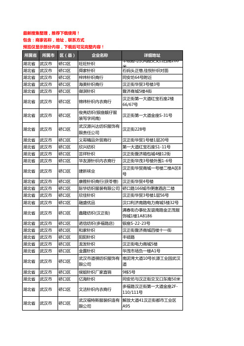 新版湖北省武汉市硚口区服装纺织企业公司商家户名录单联系方式地址大全37家