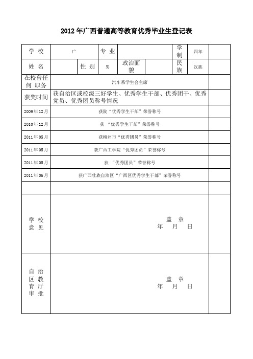 广西普通高等教育优秀大学毕业生登记表