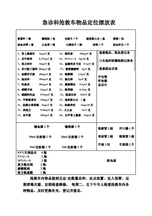 急诊科抢救车物品定位摆放表