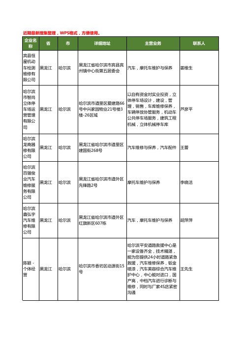 最新黑龙江省哈尔滨汽车维修与保养工商企业公司名录名单黄页大全10家