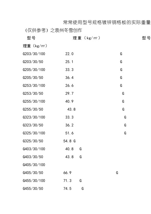 常用型号规格镀锌钢格板的理论重量