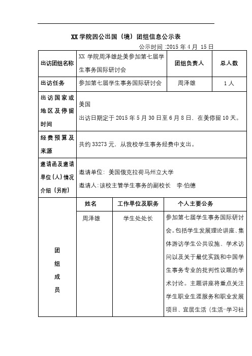 XX学院因公出国(境)团组信息公示表【模板】