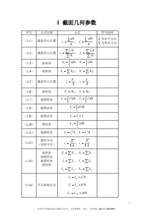 材料力学公式汇总完全版