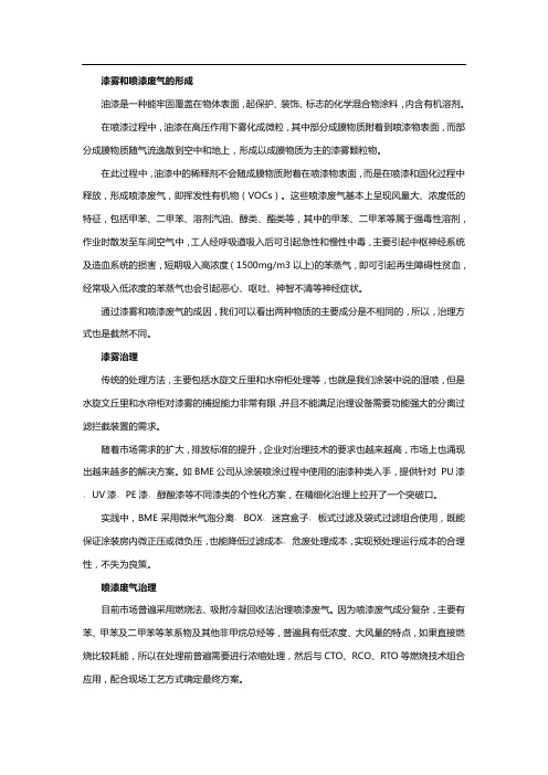 汽车喷漆废气处理方法