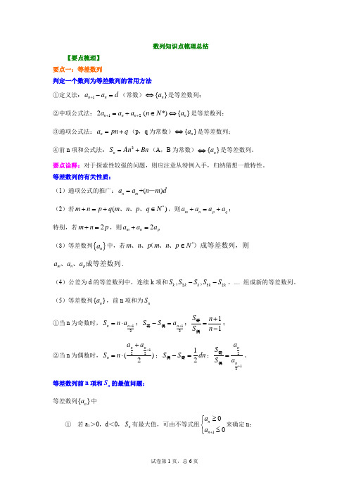 高一数学数列知识点梳理总结