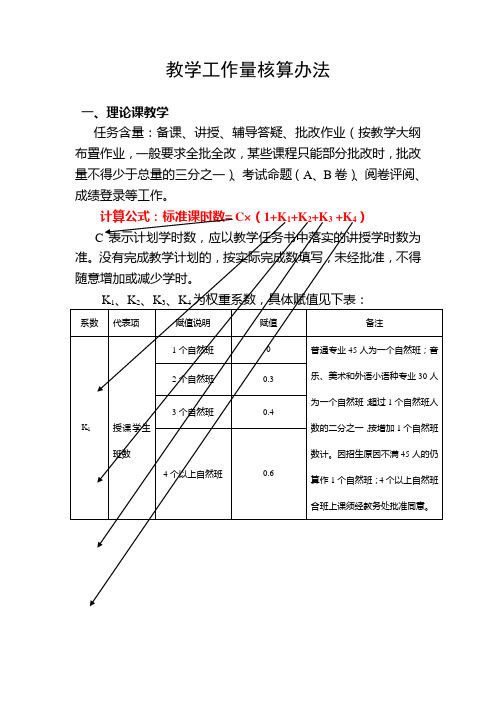 教学工作量核算办法