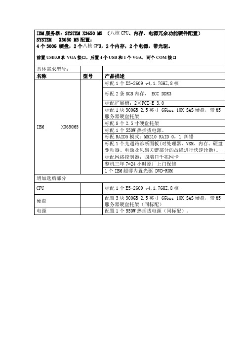 IBM服务器：SYSTEM X3650 M5 (八核CPU、内存、电源冗