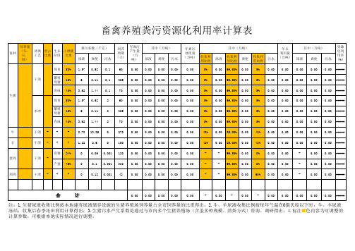 畜禽养殖粪污资源化利用率计算表