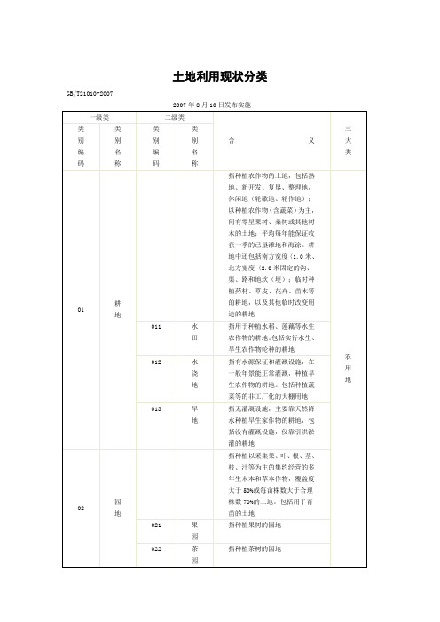 土地利用现状分类 GBT 21010-2007