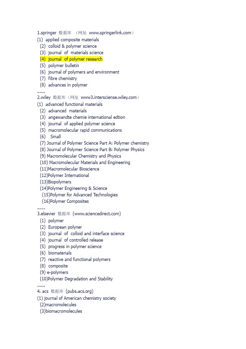 国外高分子期刊数据库