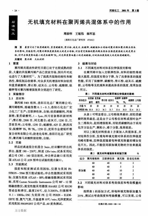 无机填充材料在聚丙烯共混体系中的作用