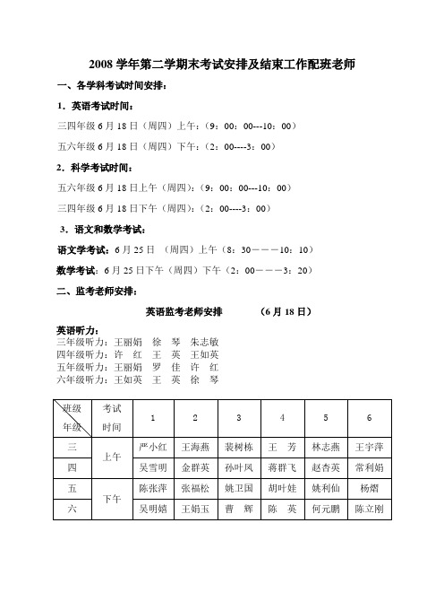 2008学年第二学期末考试安排及结束工作配班老师