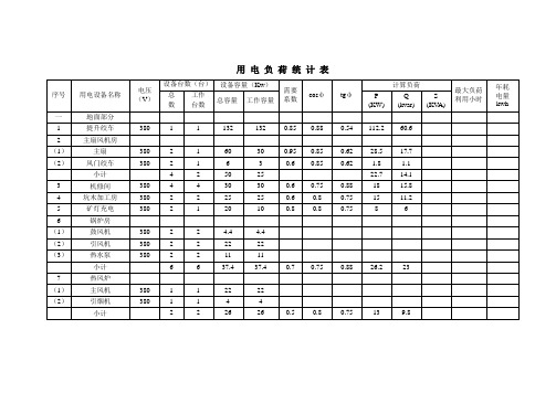 用电负荷统计表