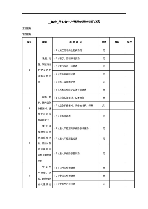 安全生产费用使用汇总表