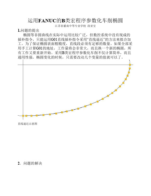 运用FANUC的B类宏程序参数化车削椭圆